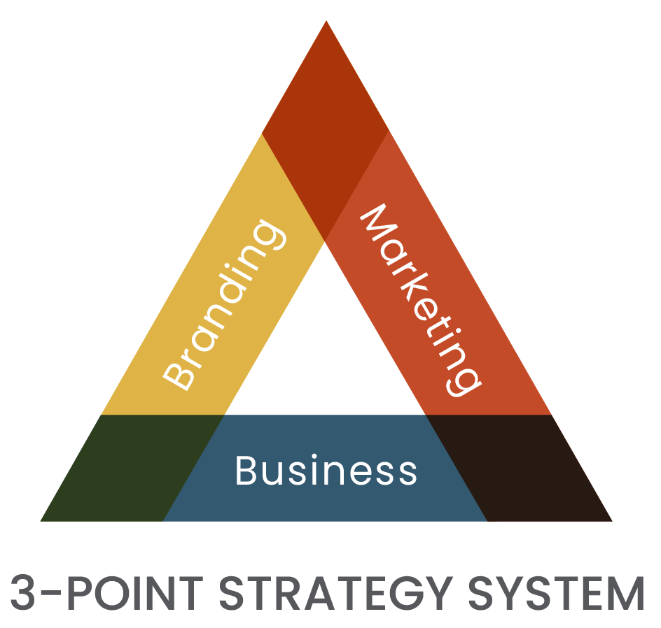 Cascade Brand Assets & Guidelines for Employees, Partners and Media